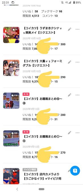Popular Tweets Of 赤帽子 4 Whotwi Graphical Twitter Analysis Popular Tweets Of 赤帽子 4 Whotwi Graphical Twitter Analysis