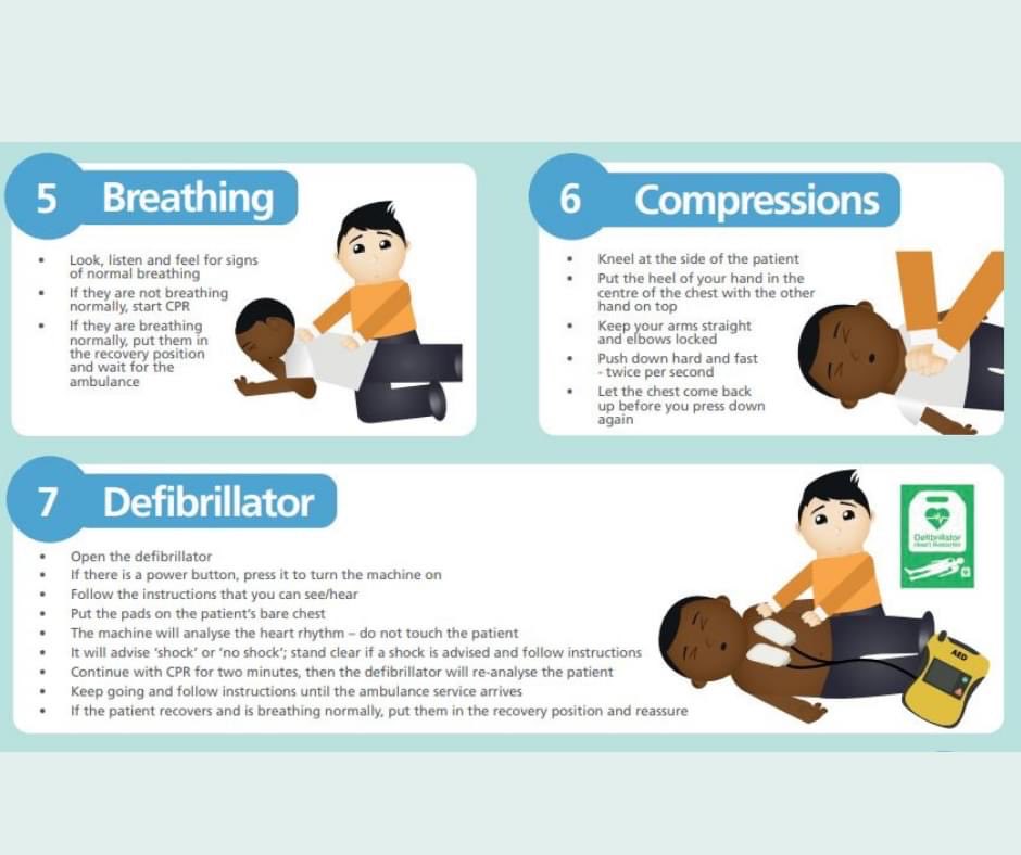 Knowing some skills can save a life ⁦@NWAmbulance⁩ ⁦@ResusCouncilUK⁩