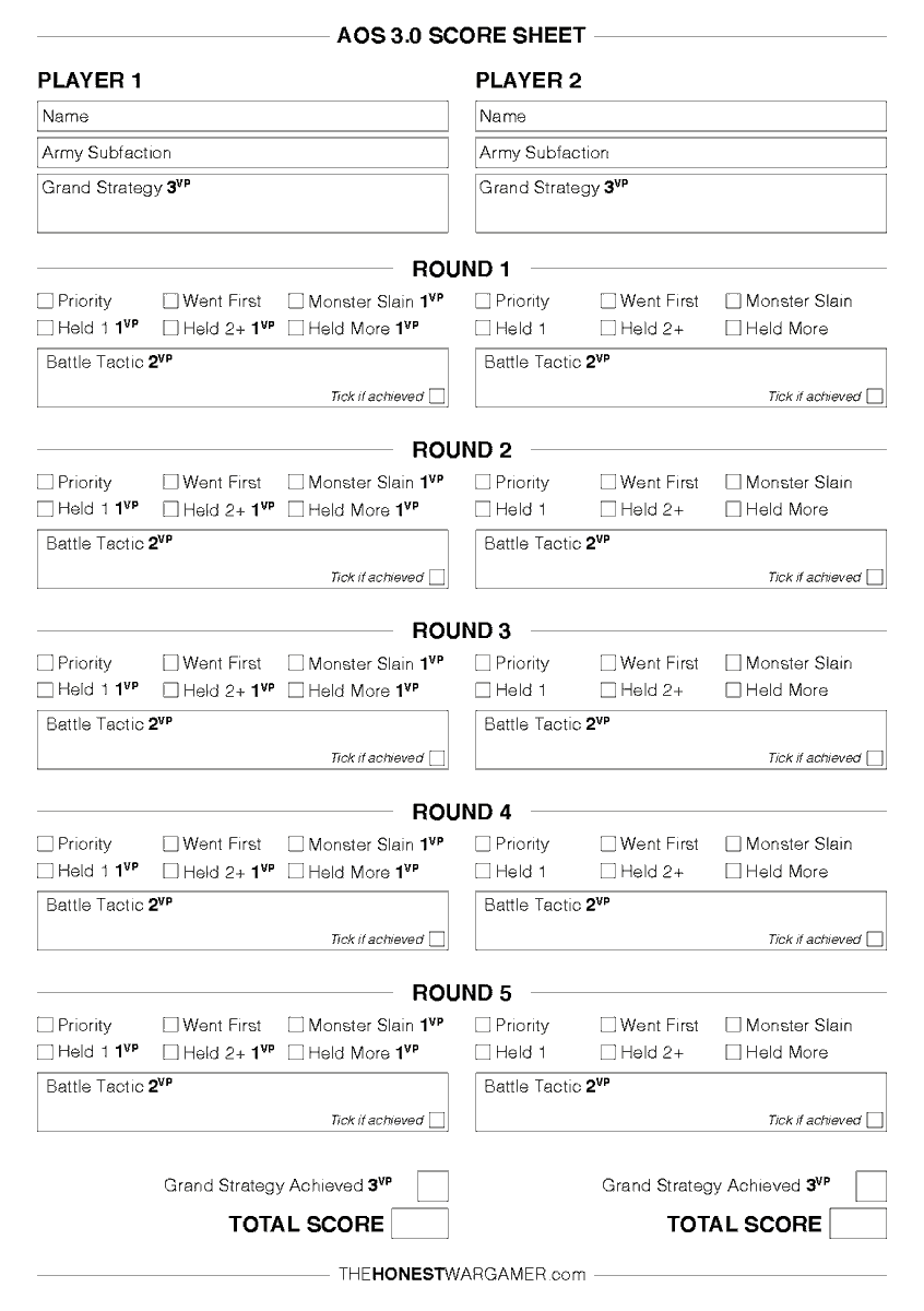 HonestWargamer's tweet image. Running events at the start of Age of Sigmar 3 may be hard, as will tracking your games so we made this free Scorecard PDF you can download and use or print to make your games and tournaments easier.
drive.google.com/file/d/1Kmkn1R…