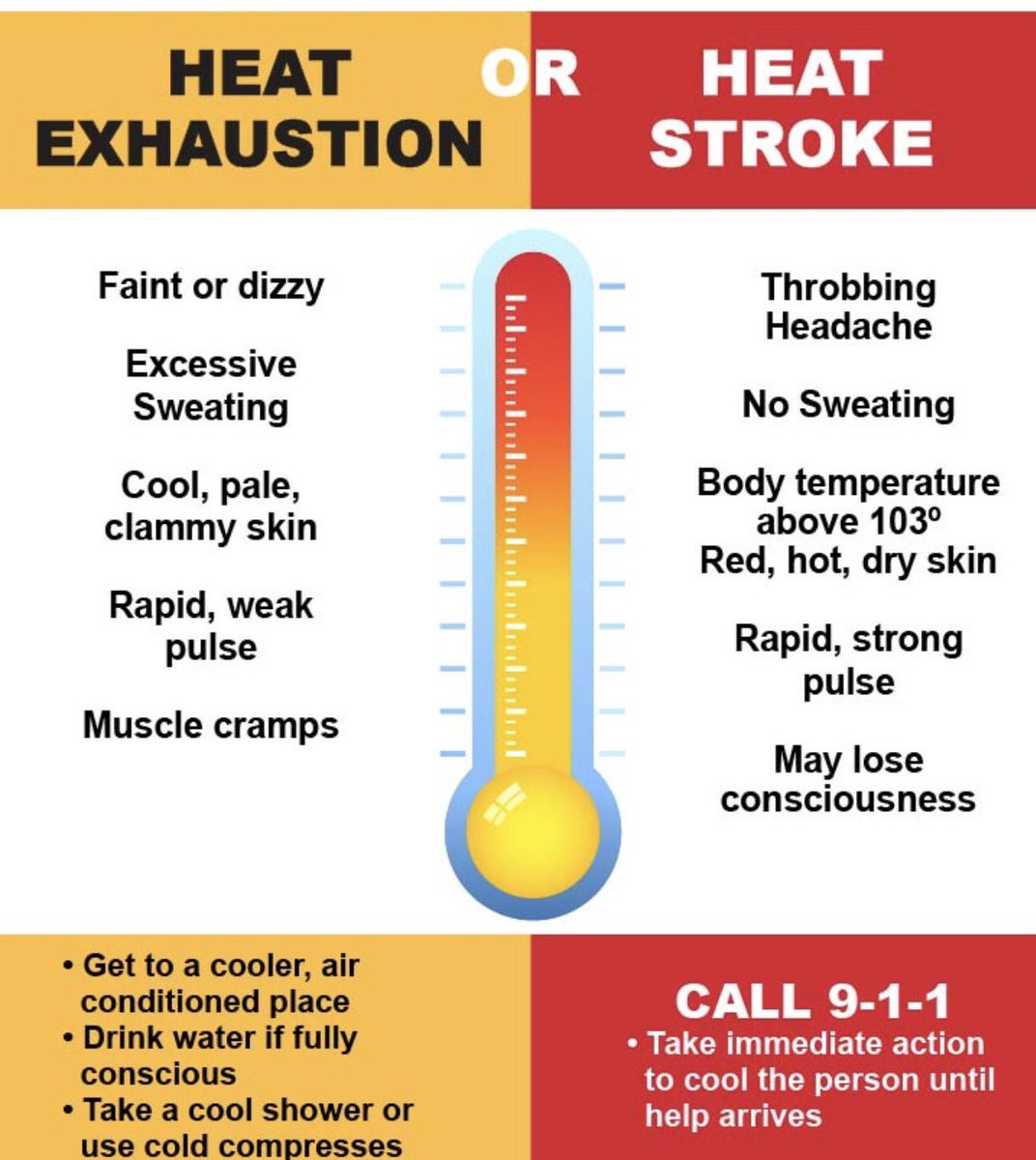 Heat Warning / What To Expect Excessive Heat Warnings In Effect As ...