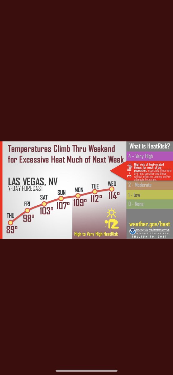 mfdonahue's tweet photo. At least it’s not Palm Desert hot….
@sincitygcsa @HilodesertGCSA 
#ballshot #monkeybutt #goldbond https://t.co/6ppWs074l9