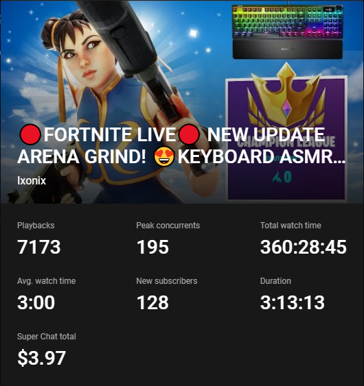 IxonixYT's tweet image. ILY GUYS SO MUCH ❤️ STILL FA BTW...

VOUCHES AND RETWEETS APPRECIATED 😍