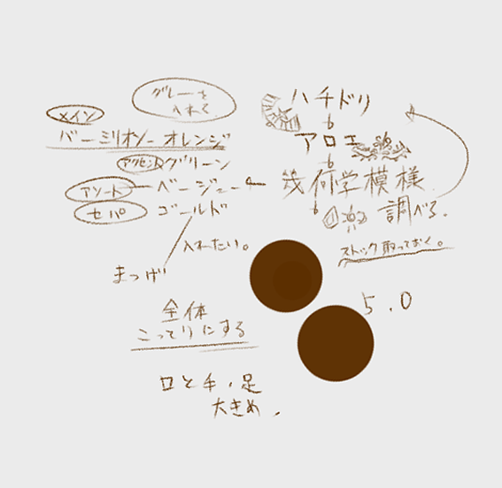 細い線を練習して、安定して引けるようになってきました。厚塗りにシャープな印象を持たせられるようになると嬉しいです。もっと理想的なイメージに近づけるように頑張りたいです(*- × -*)🍀

今回は、アロエとハチドリのモチーフを描きたいのですが、まずは試験勉強ですね・・・!(*`・×・*); 