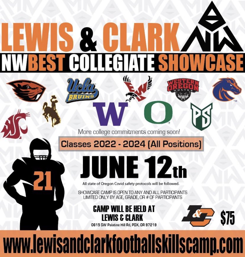 It was great competing at the NW best showcase <a href="/nwbestshowcase/">NW Best Showcase</a>. Thanks to all the coaches for watching us compete and it was great meeting and talking with <a href="/nickrolovich/">Nick Rolovich</a>. Thanks coach!