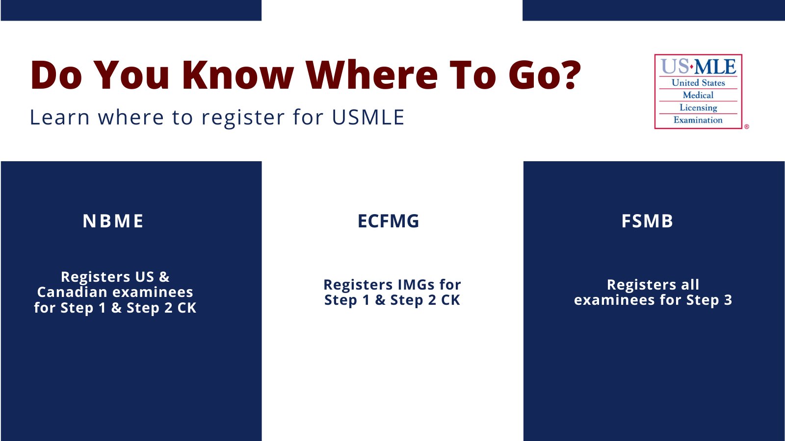 Step 2 Ck Reporting Schedule 2022 Usmle (@Theusmle) / Twitter