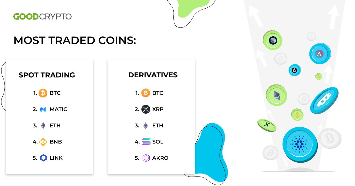 gujarati știri bitcoin tradingview coinbase btc usd