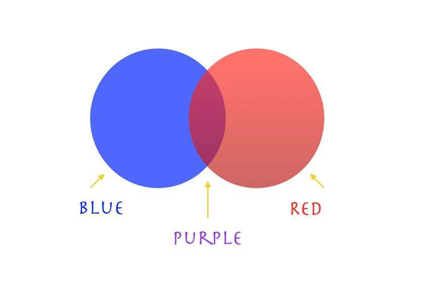 Blue and red is. Blue and red is. Red and blue make purple. красный и синий цвет. абстракция.