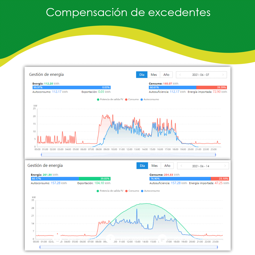 SimaServicios tweet media