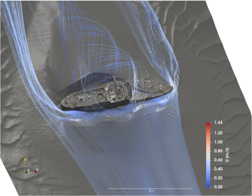 CAA_Int's tweet photo. The first candidate up for the Nick Ryan Bursary is Jan Majcher, with their presentation on "Using difference-modelling and computational fluid dynamics to investigate site formation".
Part of their research is published at https://t.co/mSjfaQZPlH #caavirtual2021 https://t.co/MBi2DgESqG