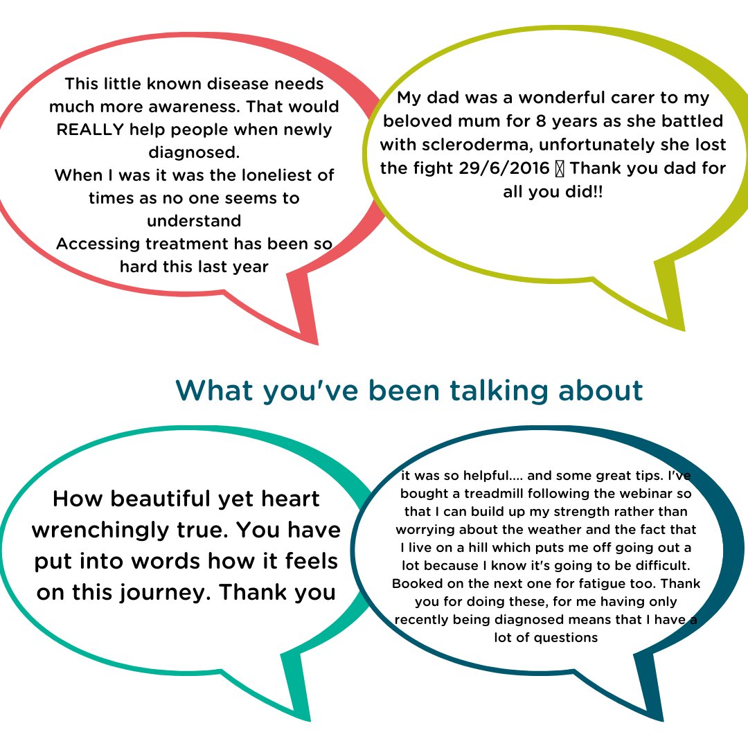 WeAreSRUK's tweet image. What you've been saying! Thanks to all those helping us raise awareness for Scleroderma Awareness Month. Keep the conversations going, keep commenting and telling us why raising awareness is so important to you. Our community is so powerful together #knowscleroderma #iammypassion