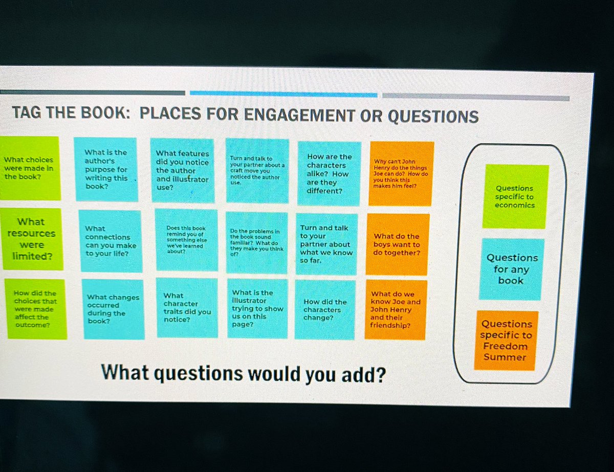 mrsj_cohen's tweet image. Kicking off session 1 with great resources to extend beyond the text, Freedom Summer. Econ is interdisciplinary! Love this questioning resource below that pairs excellent for engagement.   #K5E3 @Georgiaecon @AtlantaFed @GaDOE_SS