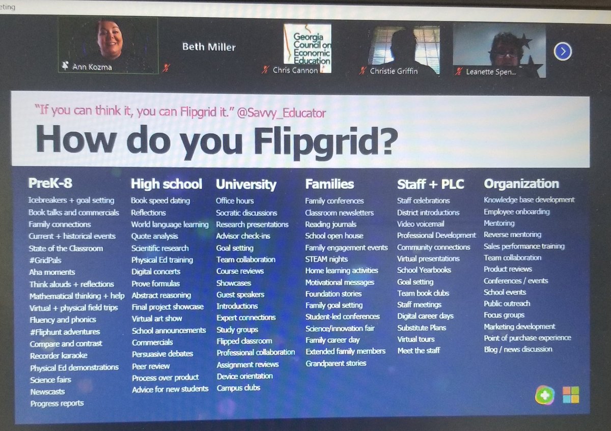 mrsmiller_teach's tweet image. &quot;If you can think it, you can flip grid it.&quot;

@UWGEconEd @Georgiaecon @GaDOE_SS @AtlantaFed #k5e3