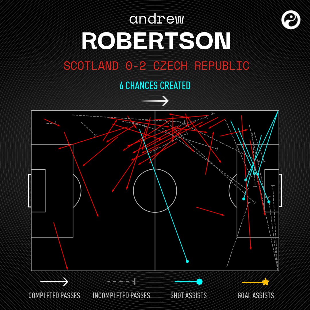 Czech Republic Vs Scotland H2H - Czech Republic Vs Belgium Live Stream