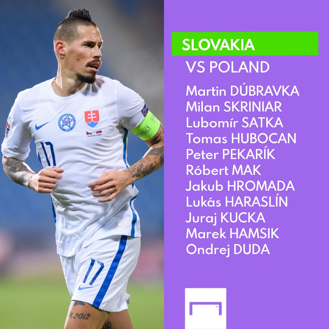 Goal On Twitter The Teams Are In Robert Lewandowski Leads The Line Expect Goals Euro2020 Pol Svk Https T Co Bubell1ycr Twitter