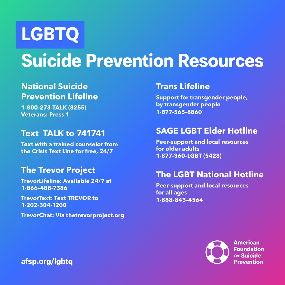 42% of LGBTQ youth, youth identified as age 13-24, seriously considered attempting suicide in the past year. Yet, nearly half could not access the mental health care they desired (The Trevor Project, 2021). Resources are available.. List courtesy of @afsp. #JagWELL #lgbtqwellness