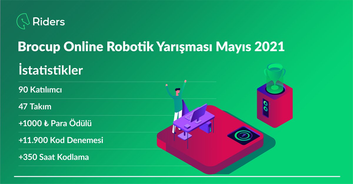 kubilay eksioglu kubilayeksioglu twitter