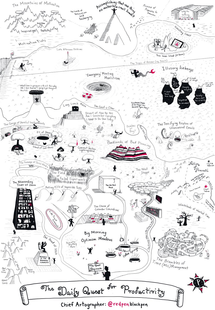 Good morning Tweeps!

How is productivity working for you today?