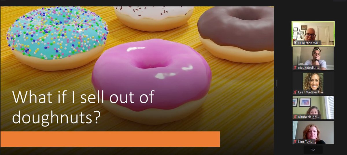 LeahWetzler's tweet image. 🤩 #K5E3 session w/ Princeton Williams @AtlantaFed! Bridging literacy skills, historical settings &amp;amp; SS themes w/ economic concepts solidifies understanding &amp;amp; real-world application. Students of all ages can think like economists &amp;amp; historians! @Georgiaecon @GaDOE_SS @UWGEconEd