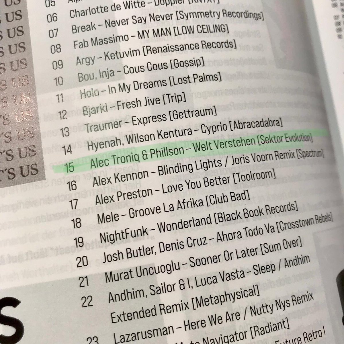 sektor_evo_revo's tweet photo. @alec_troniq &amp; @phillsondj in @FAZEmag #FazeForty June 2021 #15 🤛💪

https://t.co/eoR3GOqEuj https://t.co/RpfyAmCcO9