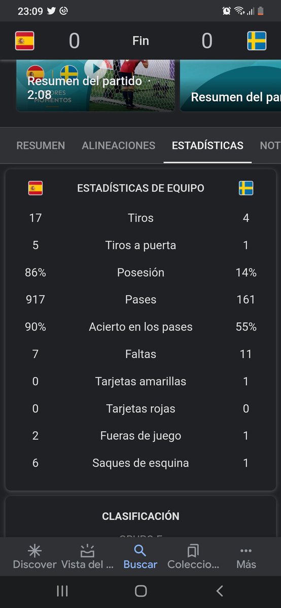 #ESPSWE hay que ser humildes y reconocer que los suecos han sido mejores con un juego muy a lo Alvaro Cervera...encima de amarillo.