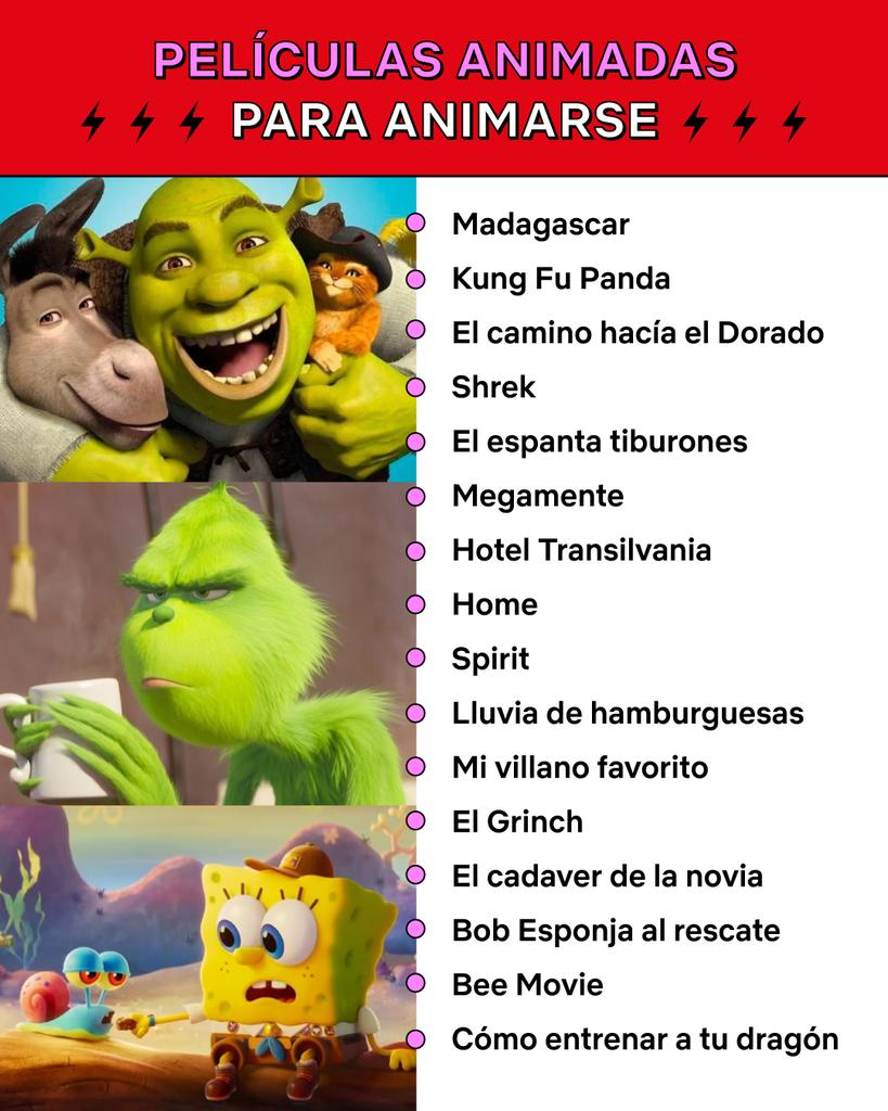 #Netflix nos comparte este listado con algunas películas animadas para ponerle otro toque a tu día. 

#shrek #Madagascar #kungfupanda #Bobesponja #HotelTransylvania #megamente #comoentrenaratudragon #spirit #lluviadehamburguesas