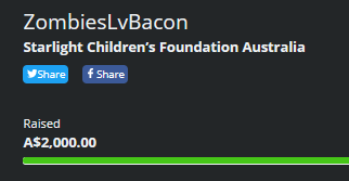 ZombiesLvBacon's tweet photo. The ZombiesLoveBacon Community have wrapped up their #StreamRaisers campaign!
Raising a total of $2,000 for the @Starlight_star
Huge shout out to the team and their efforts
@Shellbunny_
@JelliYelli
@chaunisea
@FrogR_6
@xPratz_
An Amazing Effort all round.
@SCF_streamers https://t.co/eo70XkShJt