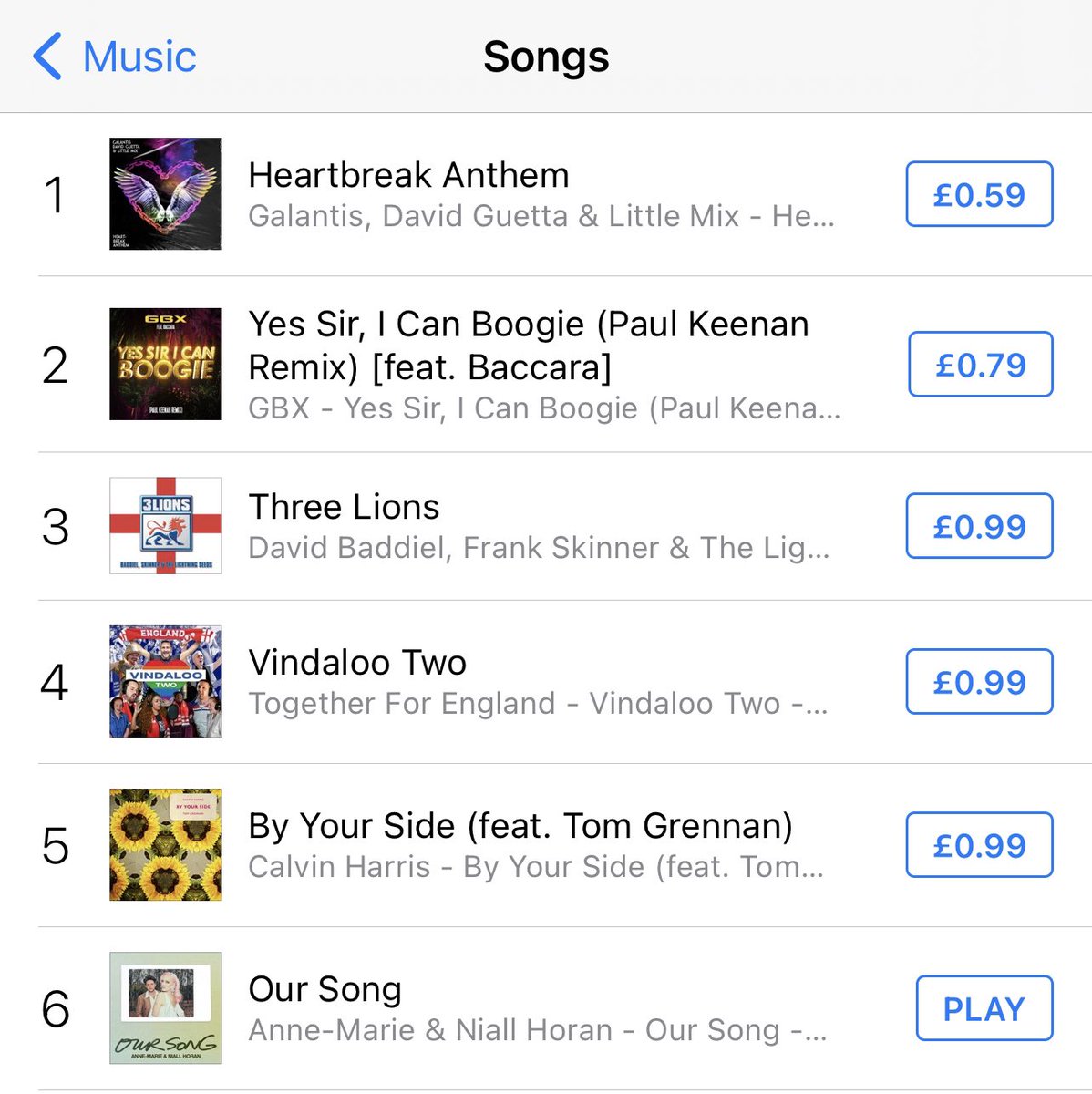 AnneMarie's tweet photo. LET’S KEEP GOING 💥💥💥💥 @NiallOfficial #OURSONG https://t.co/rVROQTJKNU https://t.co/r2RrUodqmf