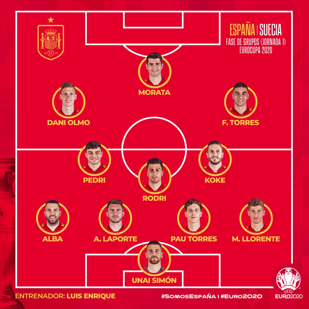 Seleccion Espanola De Futbol On Twitter Ya Tenemos El Primer Once De Espana En La Euro2020 Esta Es La Alineacion Inicial De Luisenrique21 Para El Debut De La Sefutbol En