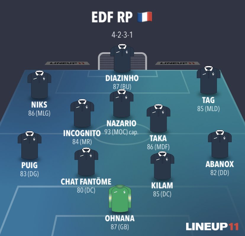 COMPOSITION ! 🇫🇷🌀

Voici la composition 🆚 <a href="/MannschaftRP/">MANNSCHAFT 2.0</a> dans ce match de préparation. #AllezLesBleus 🌐