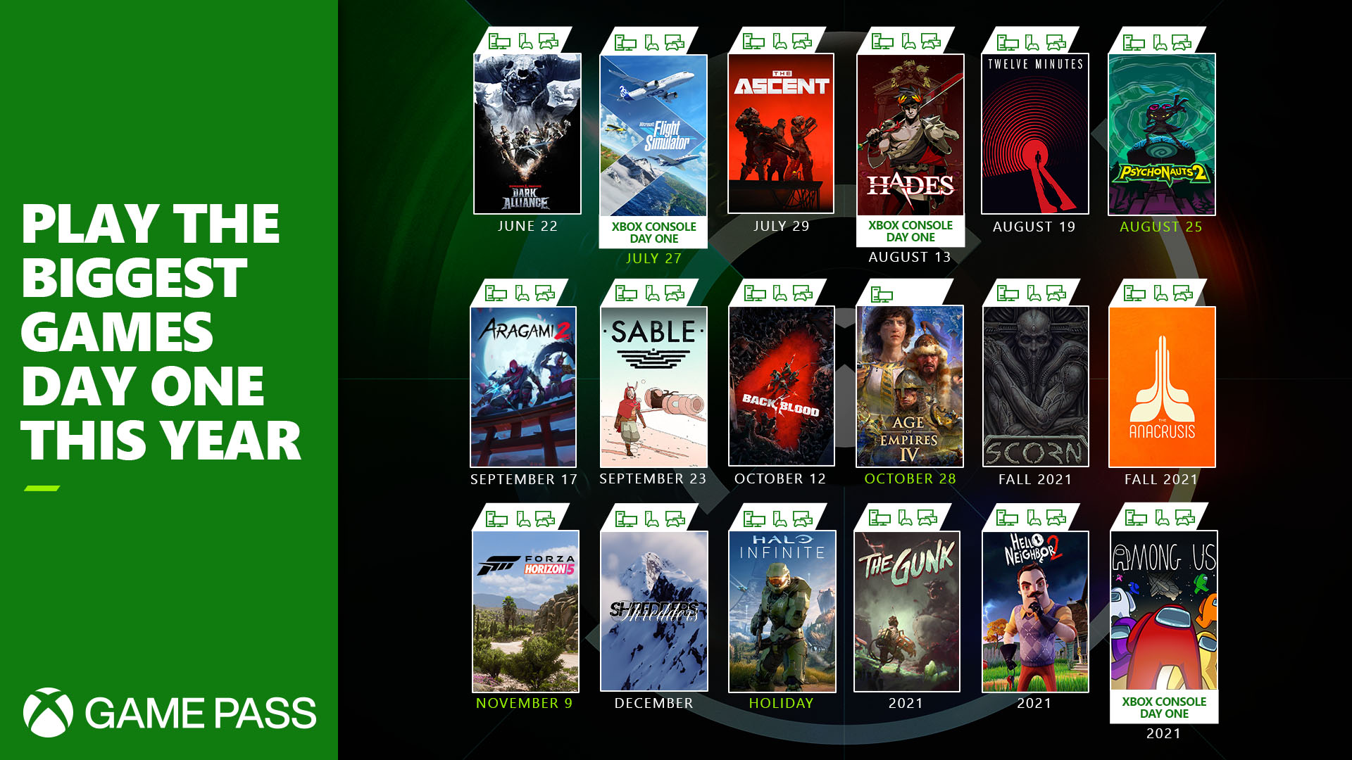 Xbox One Game Pass 1 Ano