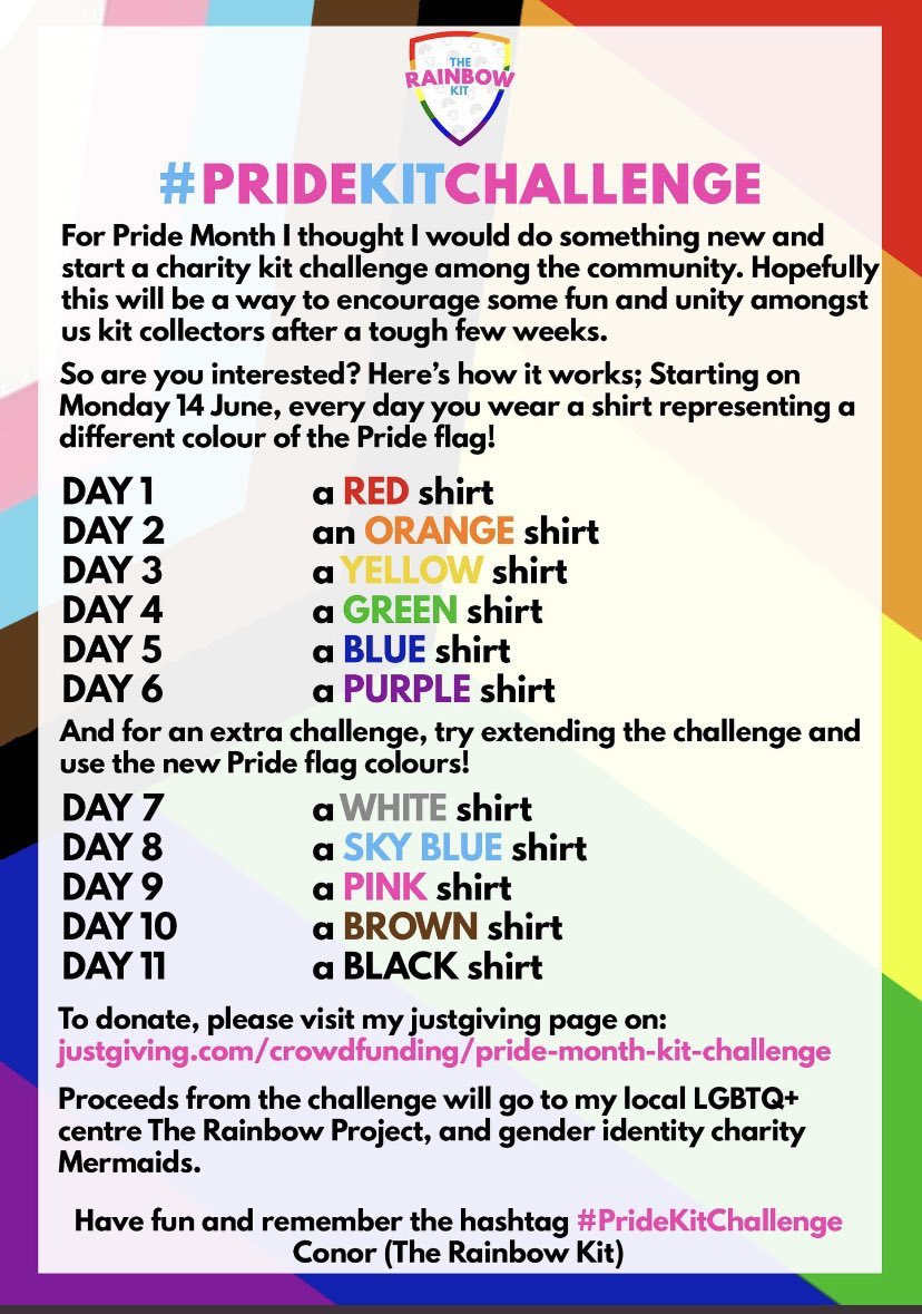 Make sure you get involved with @The_RainbowKit's #PrideKitChallenge!!!