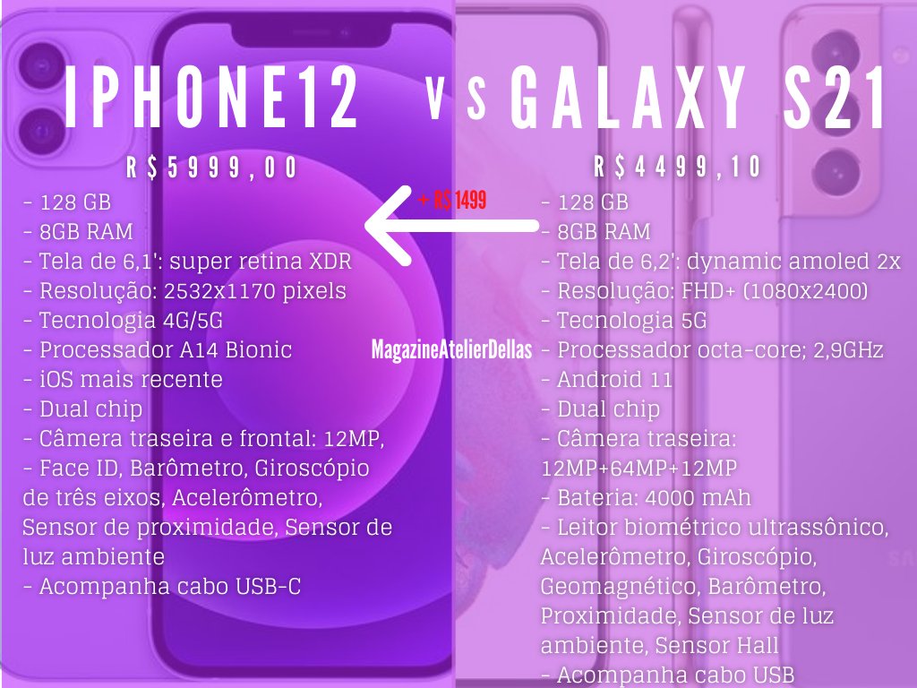 dellasatelier's tweet photo. iPhone 12 Vs Galaxy S21
Modelos roxinhos e com 128GB
Confira nossa comparação, são R$ 1499 de diferença!
Iphone: https://t.co/1CR3SAsmB5
S21:https://t.co/hZUxZB4fac
Qual a sua escolha? Compre com a gente!
#SegundaDetremuraSDV Lisca Tyler izzie https://t.co/ZHih7cT1ii