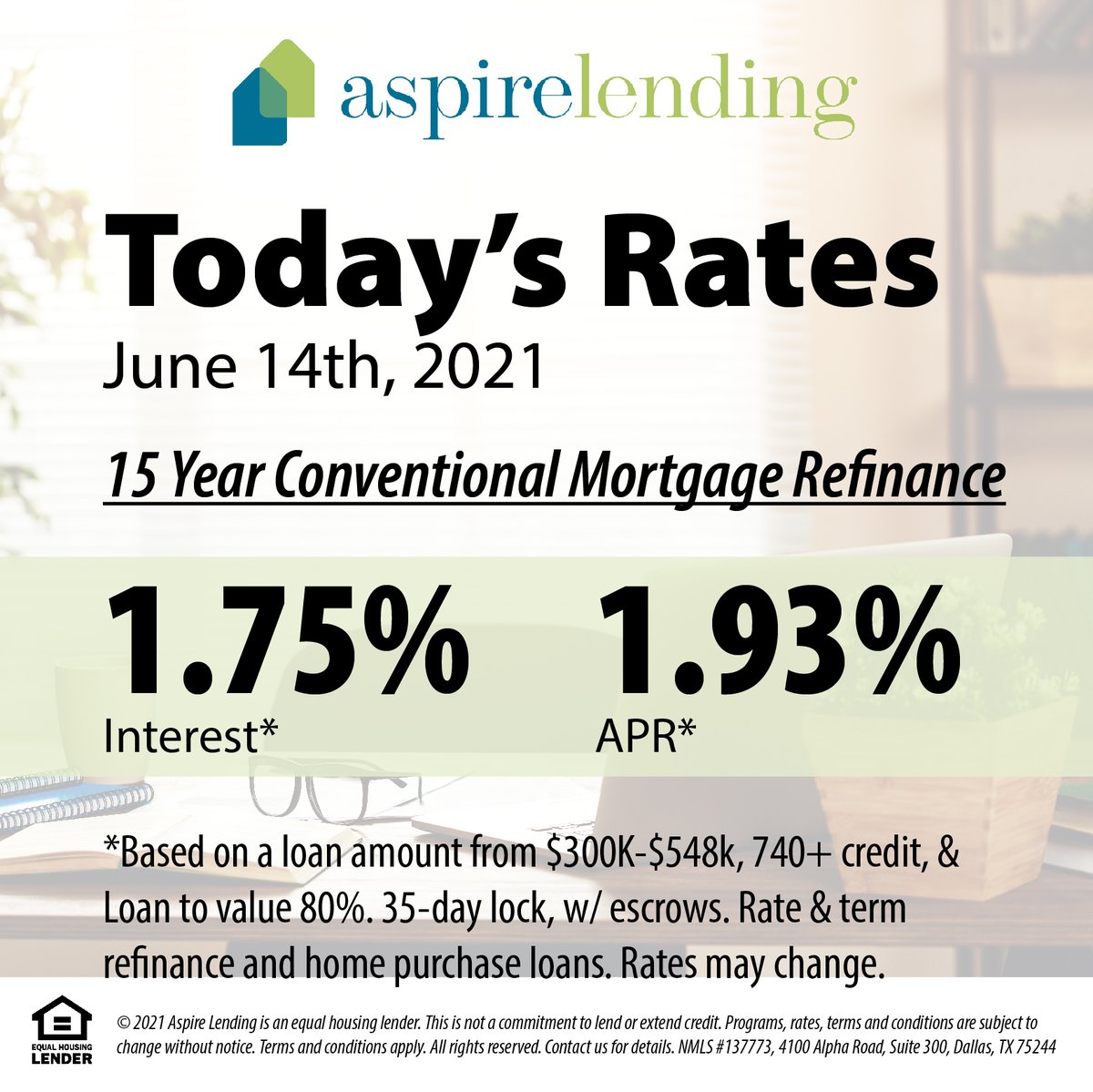 Aspire Lending tweet media