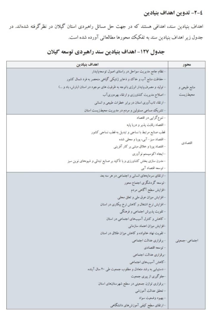 ir_rezaee's tweet photo. بهره‌وری بالای محص��لات کشاورزی، مزیت نسبی در تولید محصولات باغی، هم‌جواری با پنج کشور حوزه دریای خزر و امکان تبدیل شدن به دروازه ورود و خروج کالا در بخش دریایی از مزیت‌های نسبی کم‌نظیر #استان_گیلان برای رشد اقتصادی است. https://t.co/lEzTbAUGJW