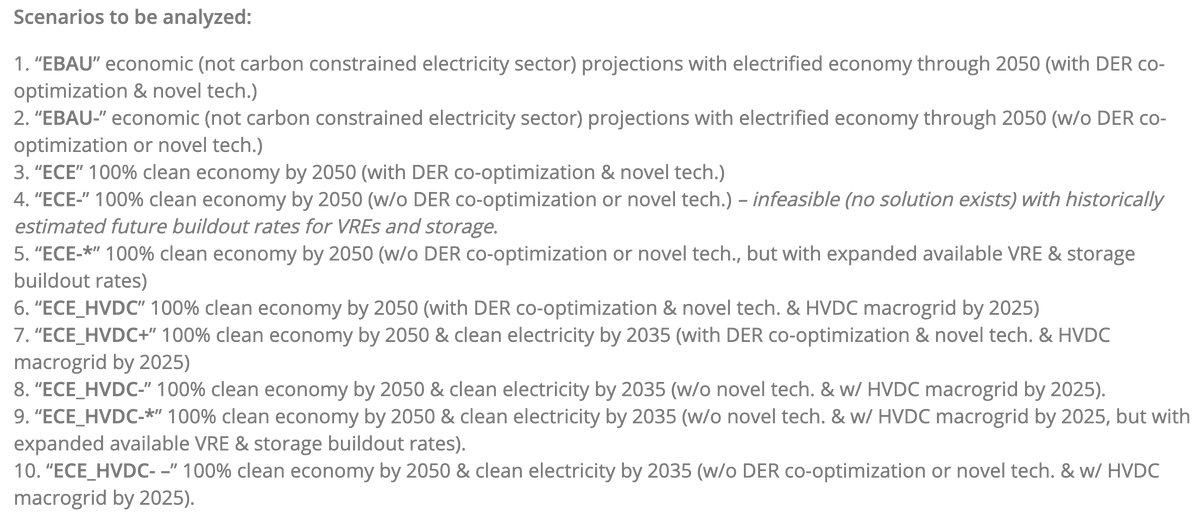 VibrantCE's tweet photo. Scenarios from our #ZeroByFifty study coming soon. Cheat sheet. Note that one scenario was infeasible (no solution available). Looking forward to releasing this by the end of the month. #climatechange #cleanenergy #HVDC https://t.co/4x6rxOHG3N