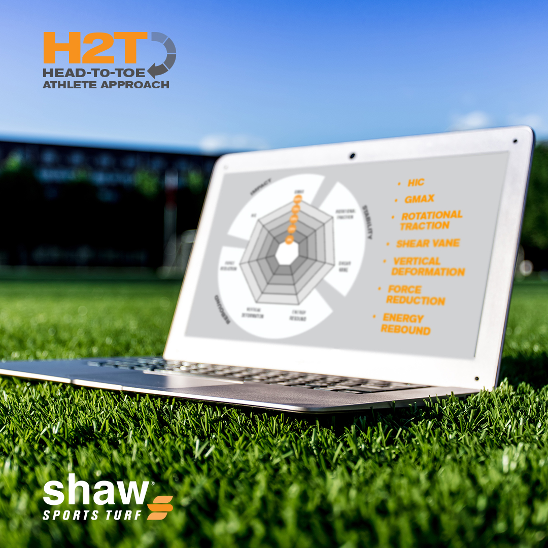 shawsportsturf's tweet photo. TURF SYSTEMS BUILT ON SCIENCE! Shaw Sports Turf designs balanced systems based on 7 critical performance tests - Learn how these 7 metrics support athletes from head to toe. #safety #performance #morethanafield #sports #H2T  https://t.co/WIur8hc4t4 https://t.co/GsGKielDDQ