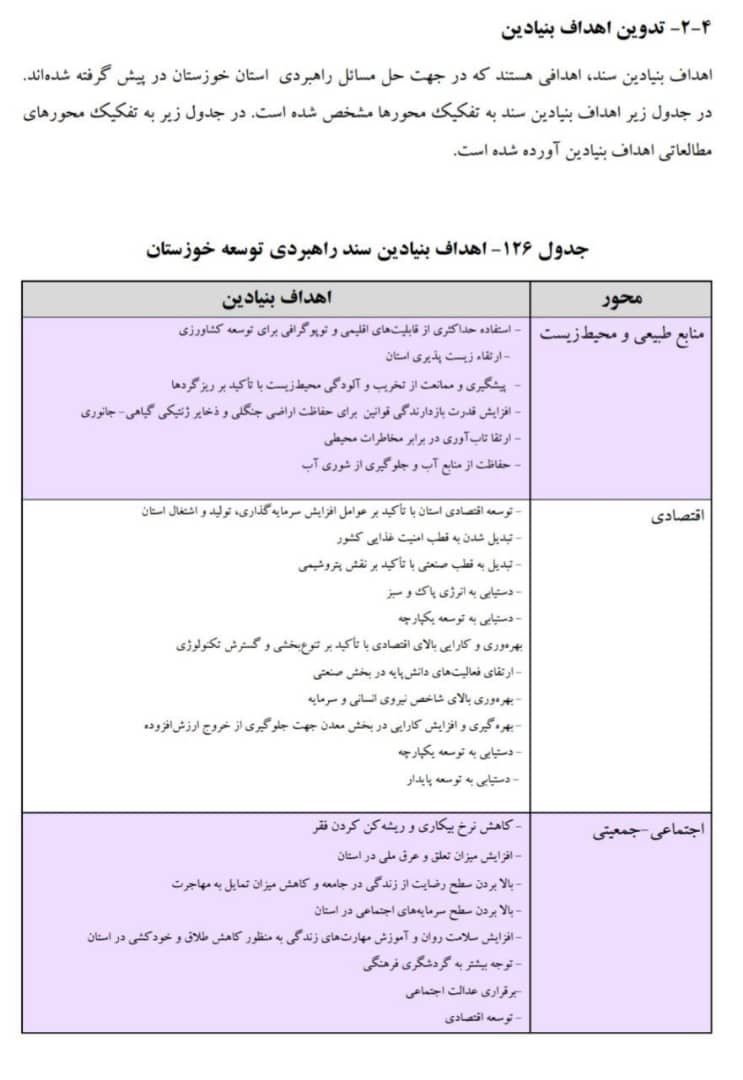 ir_rezaee's tweet photo. امکان وسیع جذب سرمایه‌گذاری خارجی، مزیت نسبی نفوذ تجاری در کشورهای همسایه، امکان بی‌نظیر کشت و برداشت در سه نوبت، تنوع اکوسیستم‌ها، قلب تپنده ترانزیتی-لجستیکی کشور و منابع عظیم نفت و گاز و معادن، #استان_خوزستان را به گنجینه بی‌نظیری از قابلیت‌ها برای جهش اقتصادی تبدیل کرده است. https://t.co/2ApsGazgqL