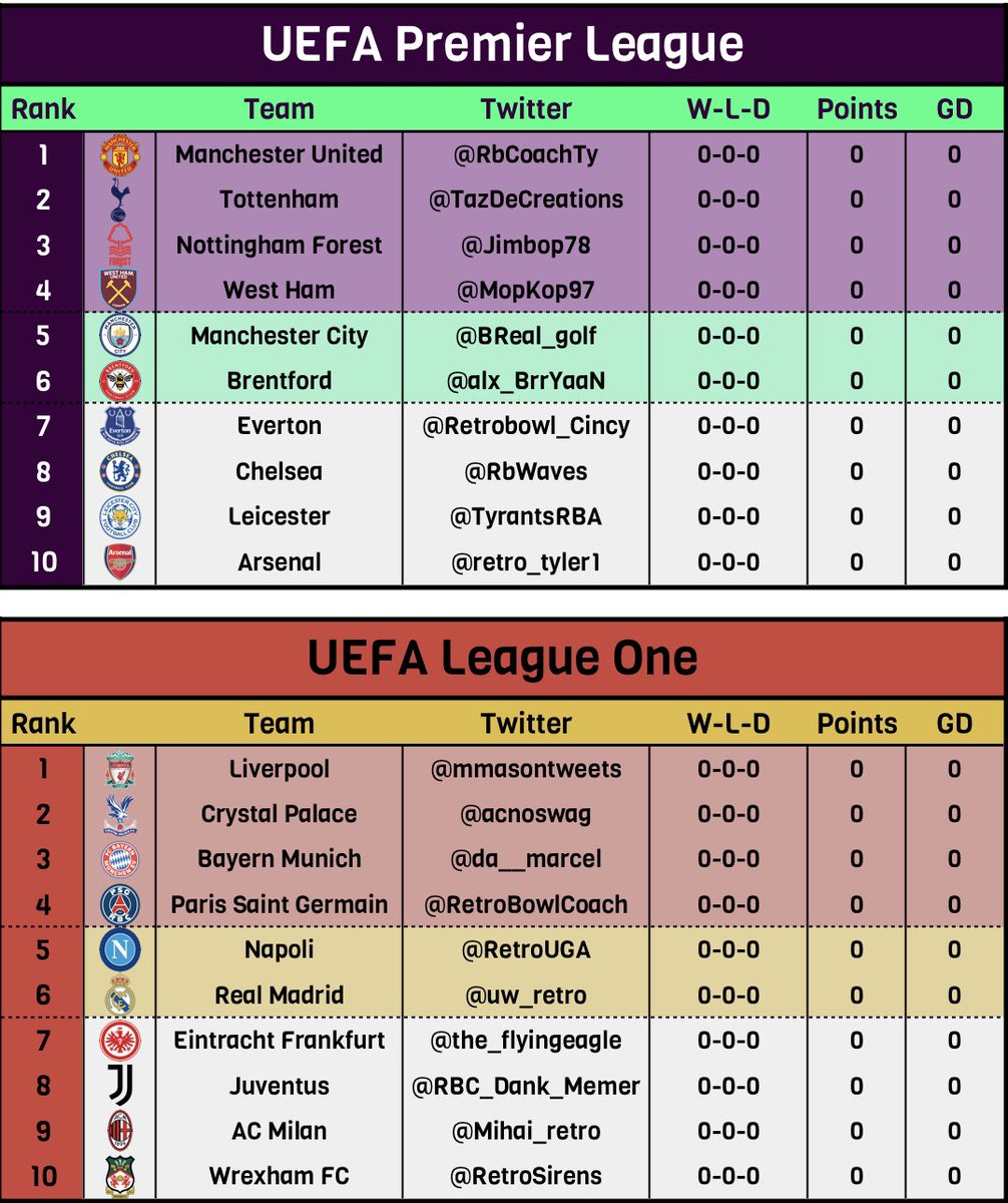 UEFA - A Retro Bowl Organization tweet media