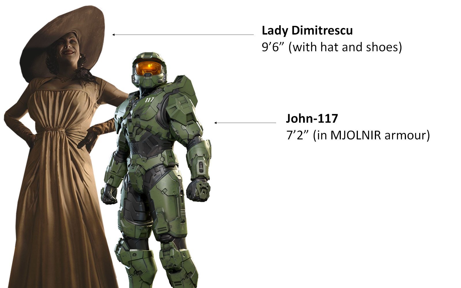 Master lady clearance