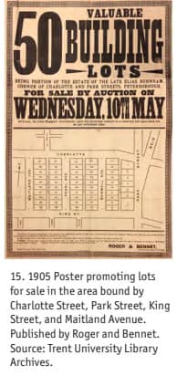 The neighborhoods surrounding POW were hot properties in the early 1900s! 
The Avenues &amp; Neighborhood, HCD Study 2015 #WeAreKPR <a href="/kprschools/">KPRDSB</a> #ProudPOW #KPRisAwesome #kprdsb #ptbocanada
