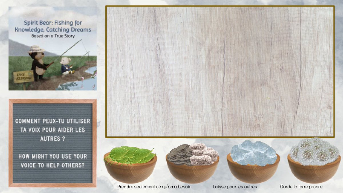 We are learning about fairness and taking meaningful action from <a href="/SpiritBear/">Spirit Bear</a>. “How might you use your voice to help others?” Click here for a copy: jamboard.google.com/d/1r5zccpQZZee… @tdsbvs