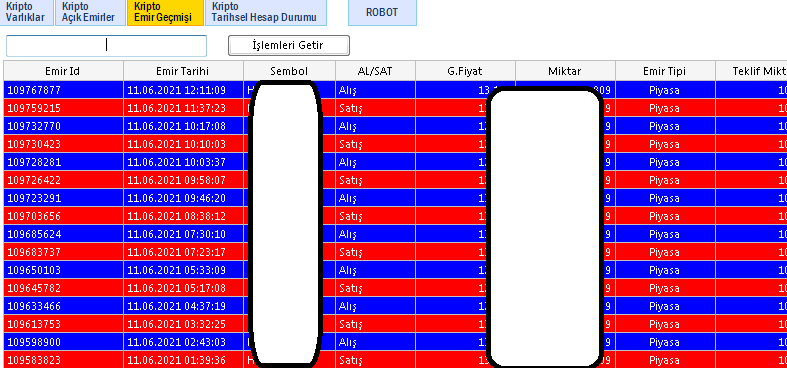 Yazmış olduğunuz sistemleri, Kripto Paralarda otomatik alım satım yapmak için, linkteki formül ile robota bağlayabilir ve sistemlerinizi kriptolarda test edebilirsiniz: directfn.com.tr/sistemler/Robo…