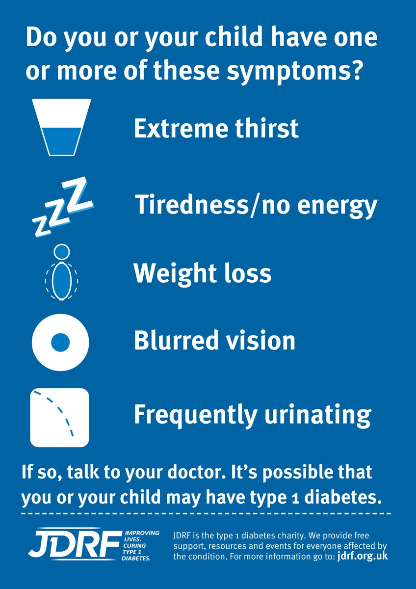 You know the symptoms of #type1diabetes. But others won't. Please share this with your followers during #DiabetesWeek.