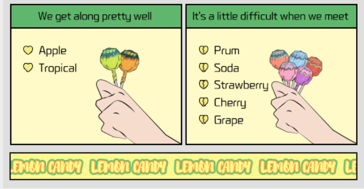 prettywellnot's tweet photo. 🍋🥤🍭 https://t.co/8mmnD4Uhzz