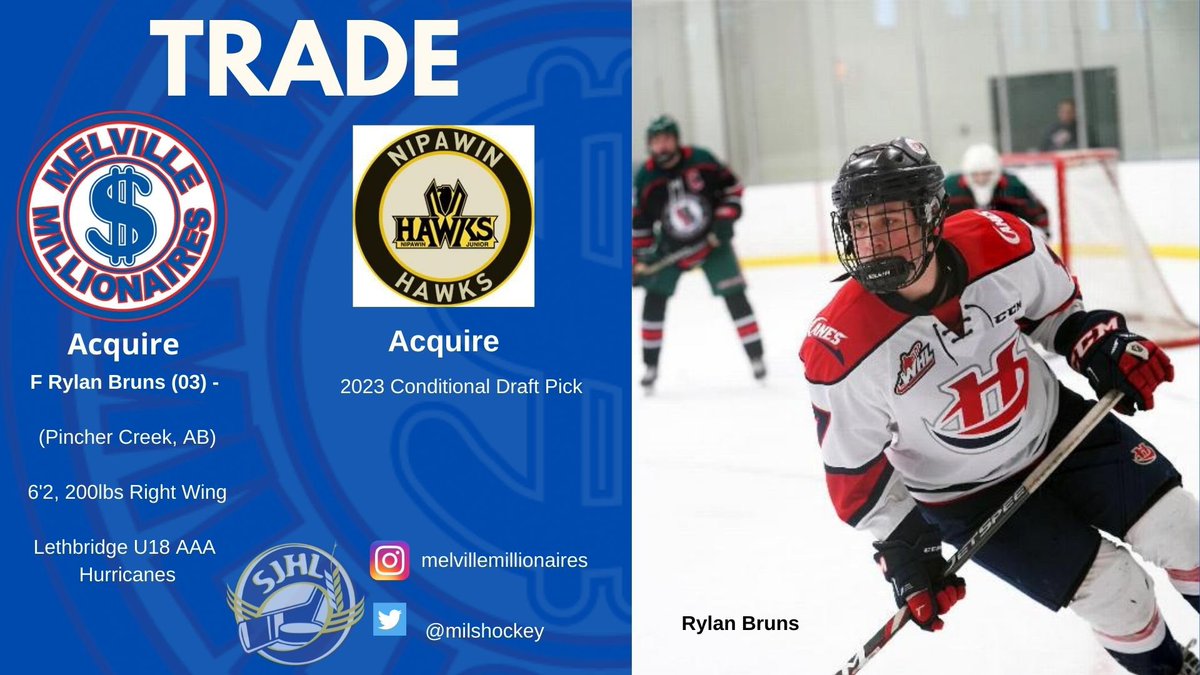 TRADE:

The Mils have acquired rights to 2003-born forward Rylan Bruns (Pincher Creek, AB) from the <a href="/SJHL_Hawks/">Nipawin Hawks</a> 

melvillemillionaires.ca/trade-alert
