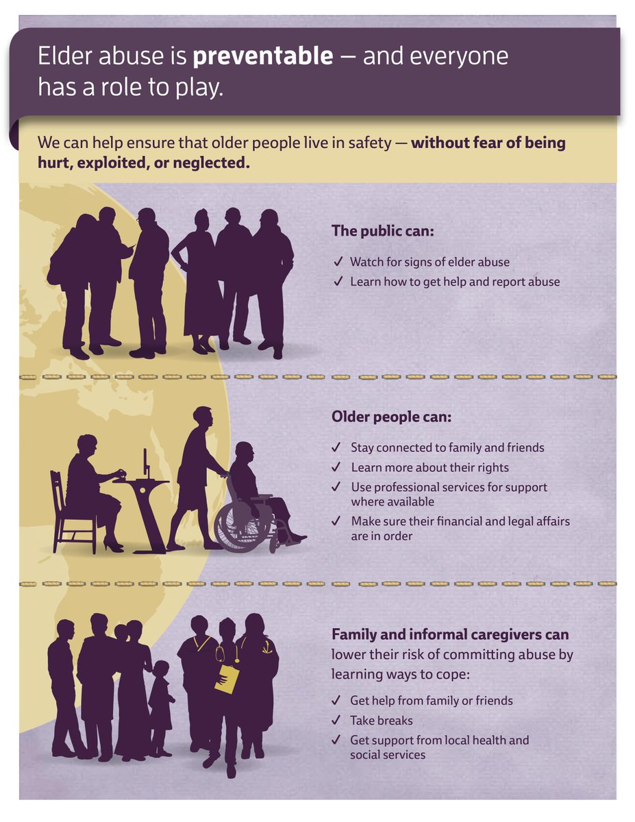 Tuesday is World Elder Abuse Awareness Day. 

Elder abuse is preventable. Everyone has a role to play -- by watching for signs, staying connected, getting help from local services &amp; more. un.org/en/observances…