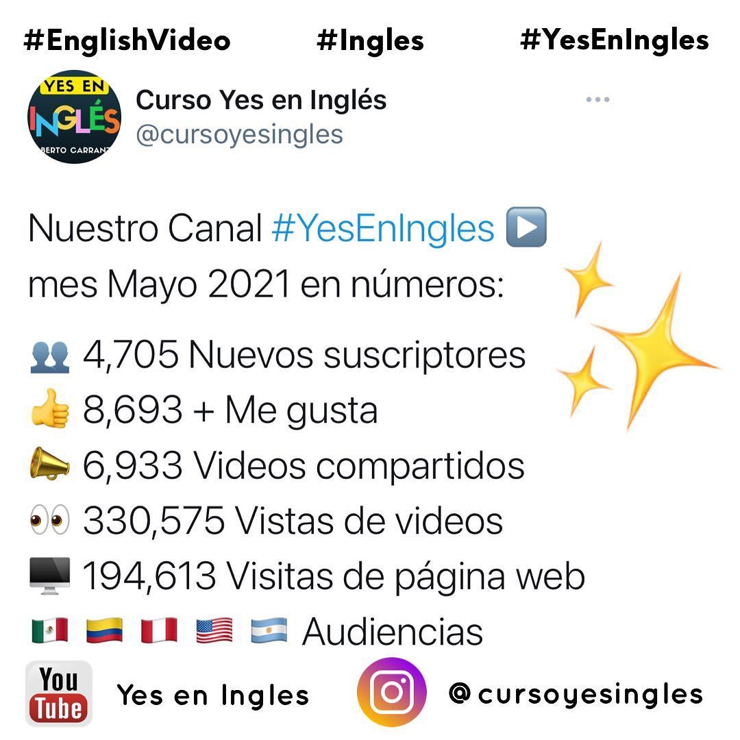 cursoyesingles's tweet image. Cifras de Mayo 2021 para nuestro proyecto de inglés en línea ✨⠀ ⠀ #englishvideo #ingles #yeseningles #idiomas #instagood #bestofover #inglés #english #englishonline #learnenglish #englishtips #vocabs #englishvideos #inglesonline #… buff.ly/3vZeyDR