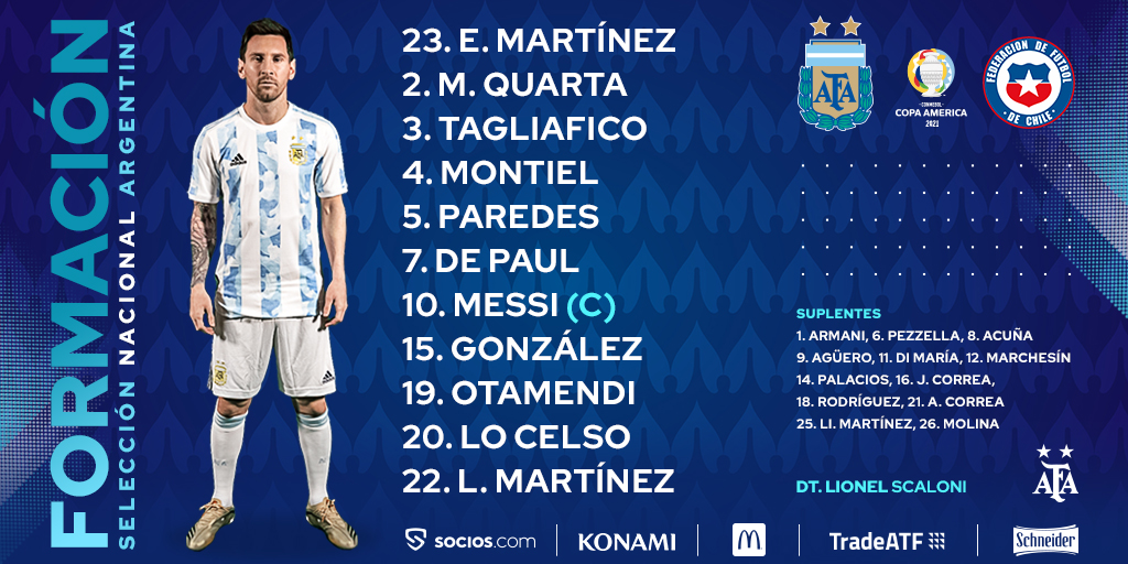 Radio Sudamericana on Twitter "⚽TRANSMISIÓN por RadioSudamericana🎙💙🤍
