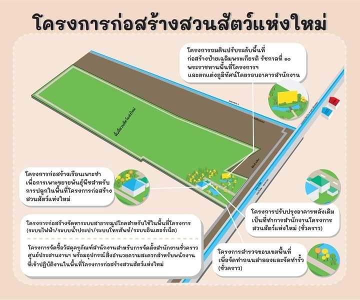 889juidi1's tweet photo. #zoom #THAILAND  
Very  good today Zoom Zoom 🐵🦍🦧🐴🐆🐅🦁🐄🐷🐃🐂🐏🐑🐖🐇🐰🐁🐘🦙🐐🐹🦇🦨🐨🦥🐦🕊🦢🐲🐍🐉🦕🦚 https://t.co/xJHUWbq4gA