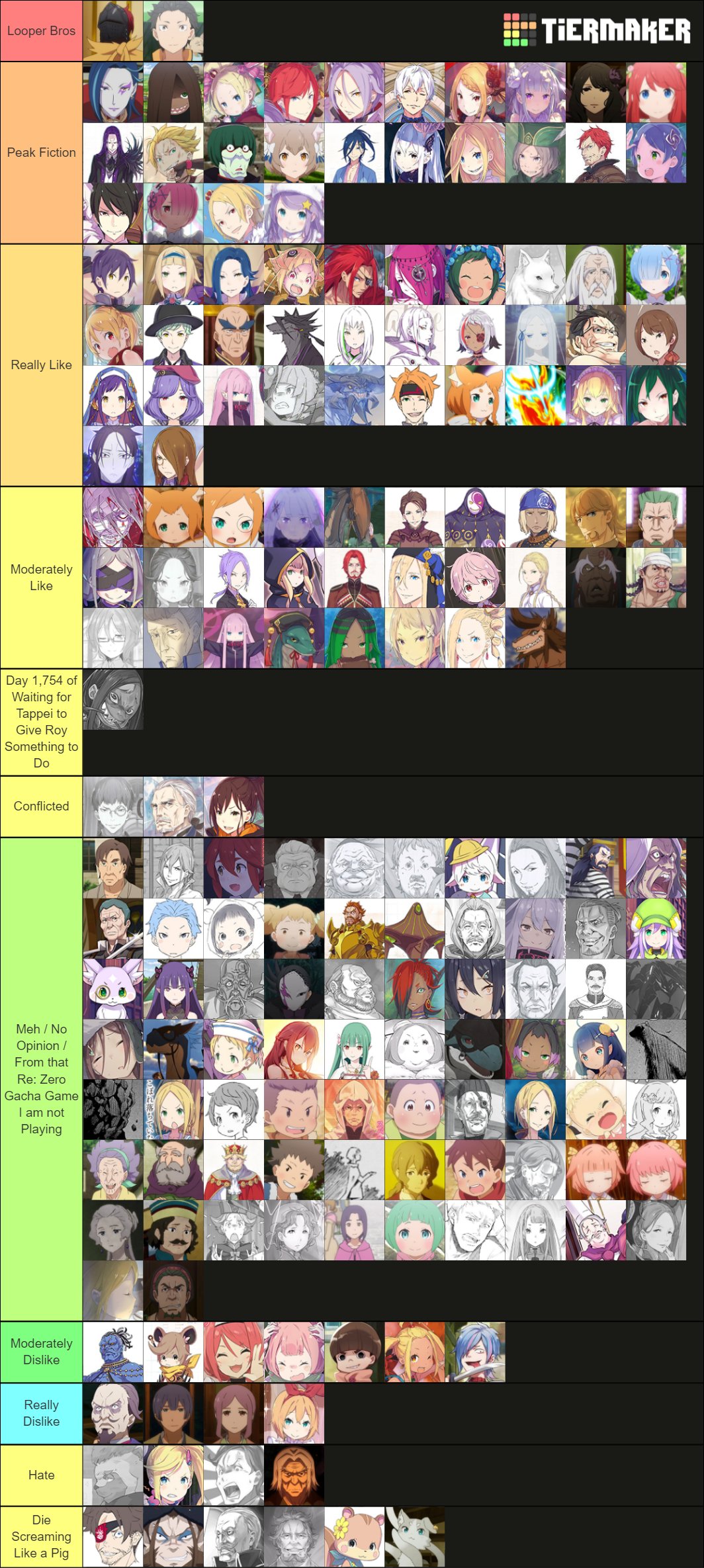 Tier list animes  Re:Zero Oficial™ Amino